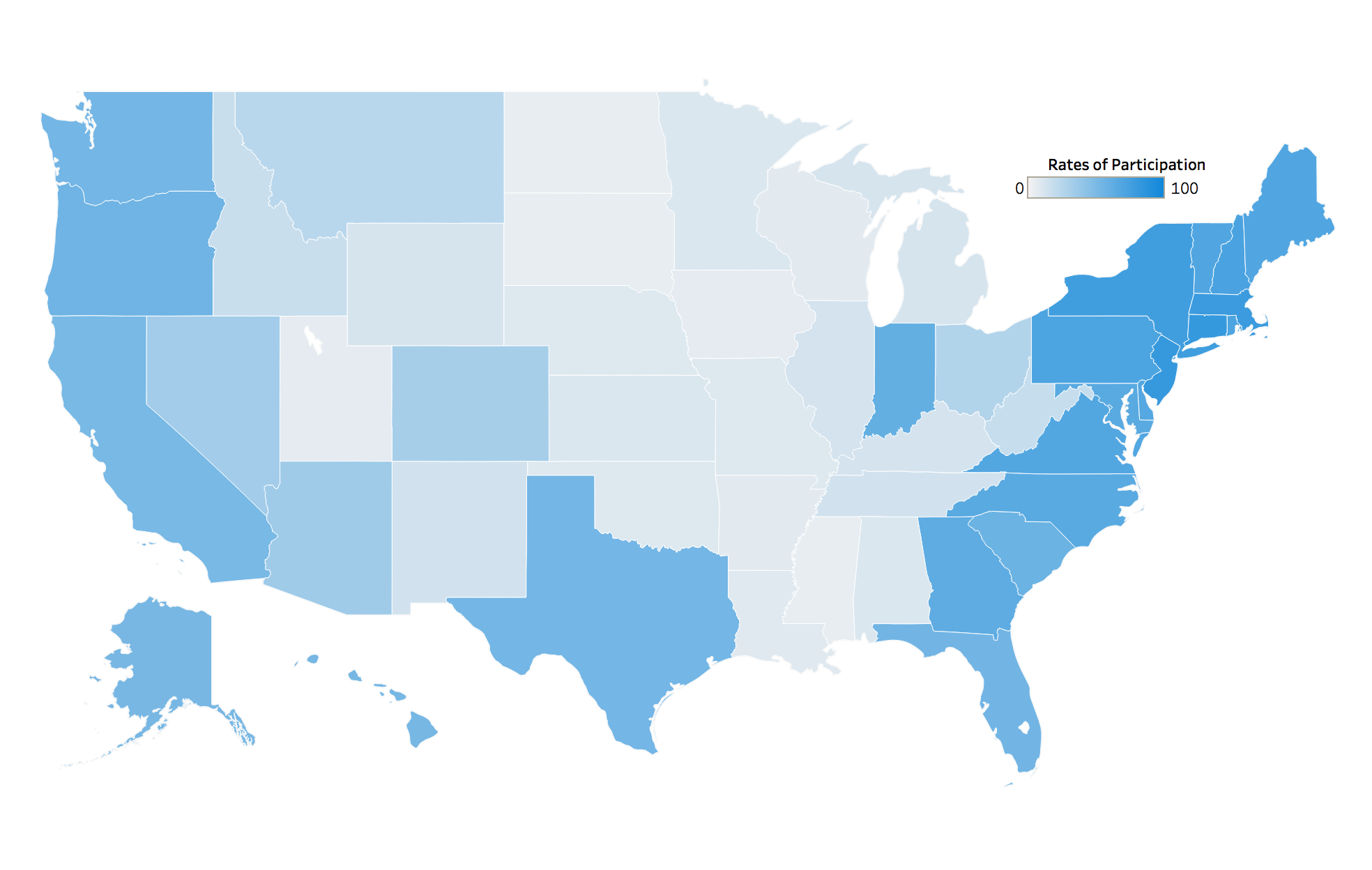 Rates of Participation